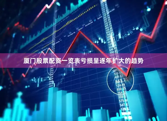 厦门股票配资一览表亏损呈逐年扩大的趋势